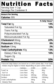 Nutrition label