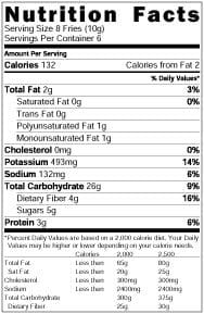 Sweet potato fries - nutrition label