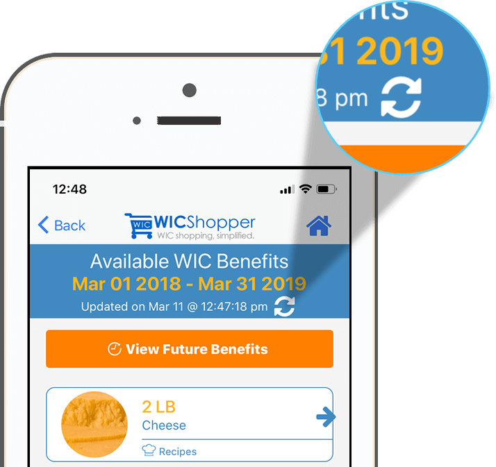 WICShopper Refresh Benefits