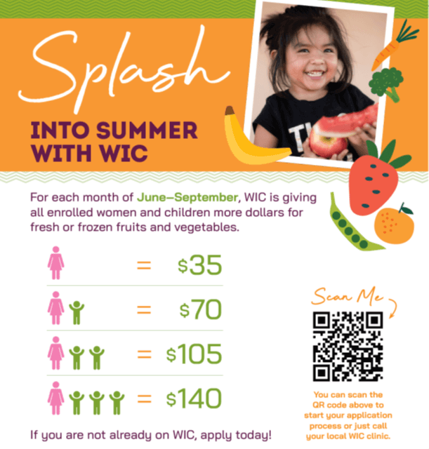 ITCA WIC Fruits and Veggies