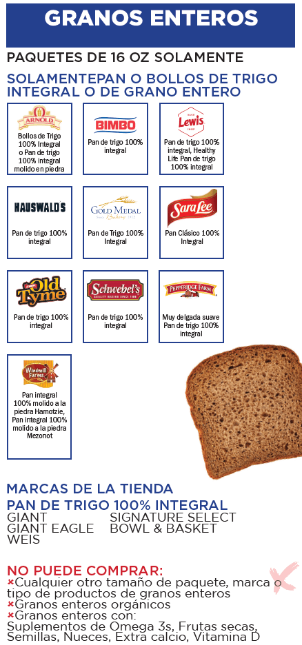 PA WIC grains