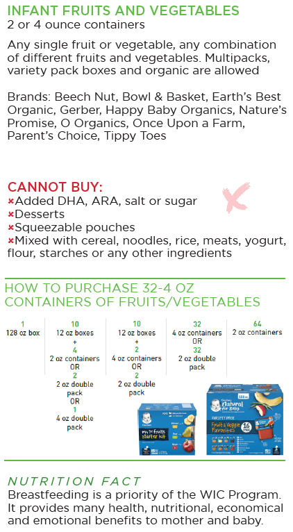 PA WIC infant food