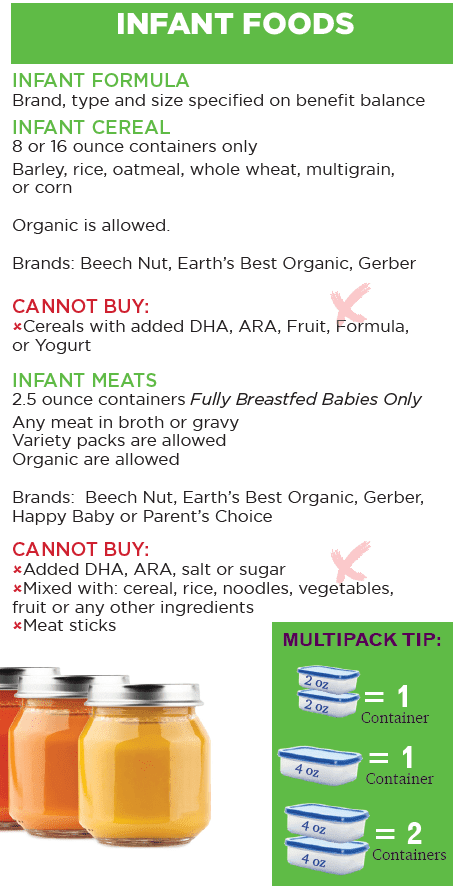 PA WIC infant food