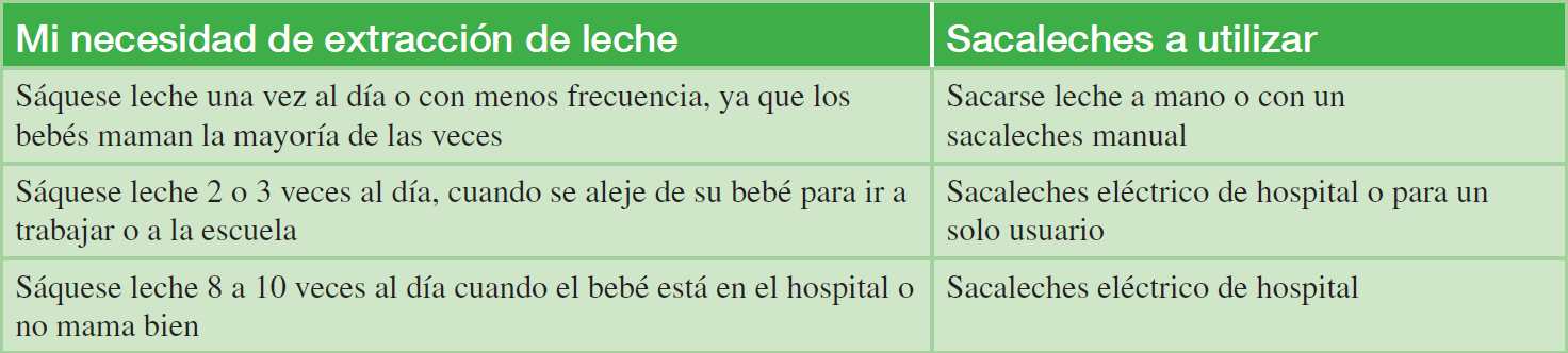 AL WIC breastfeeding