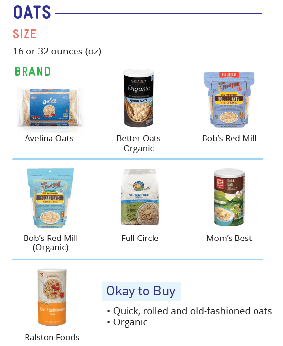 CO WIC whole grains