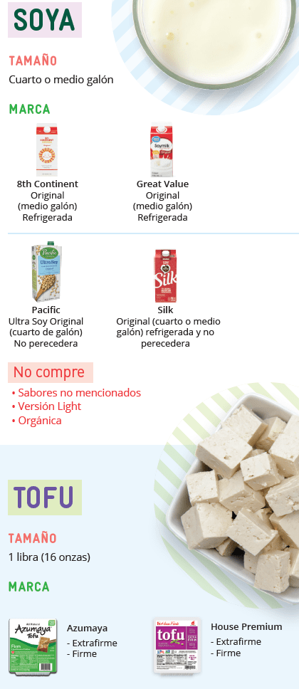 CO WIC soy, tofu, pescado