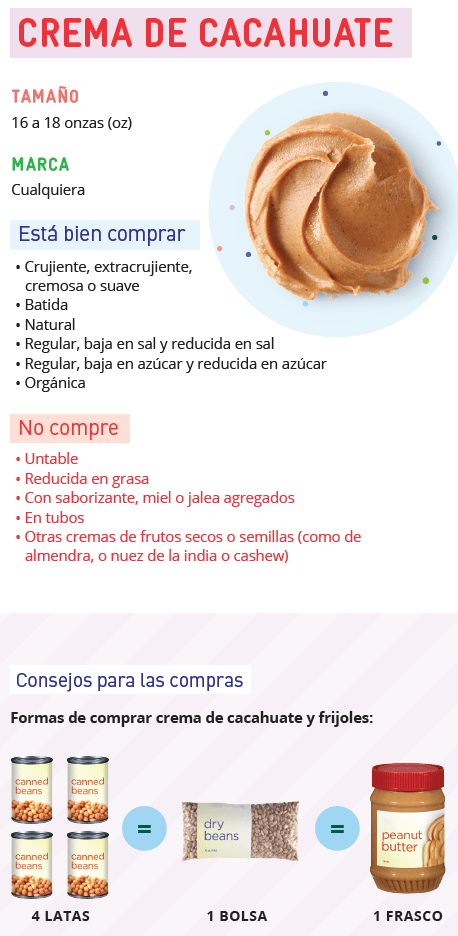 CO WIC Crema de cacahuate y frijoles