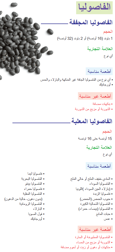 CO WIC زبدة الفول السوداني والفاصوليا