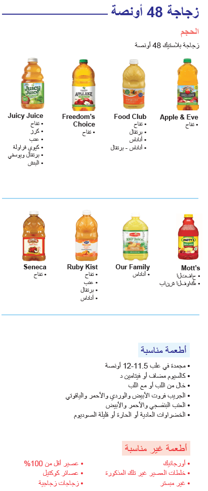 CO WIC عصير