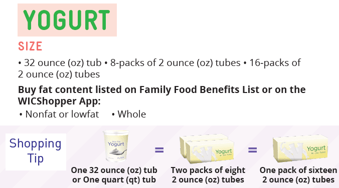 CO WIC MILK AND YOGURT