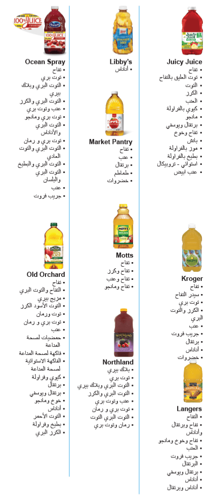 CO WIC عصير