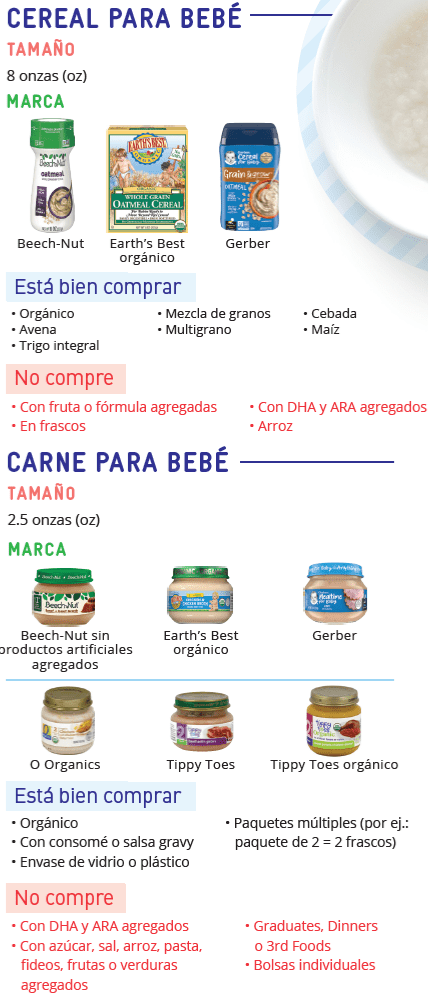 CO WIC Comida para bebé