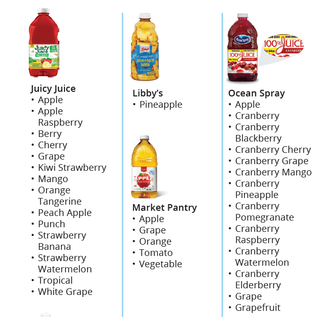 CO WIC juice