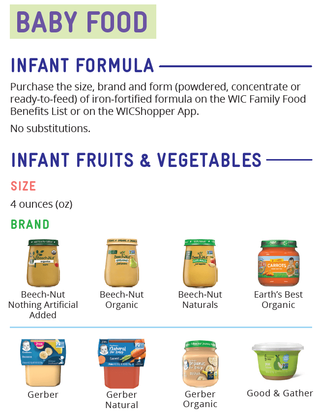 CO WIC baby food