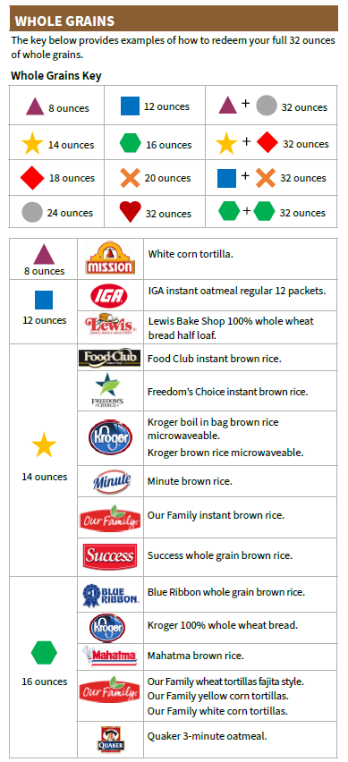 OH WIC whole grains