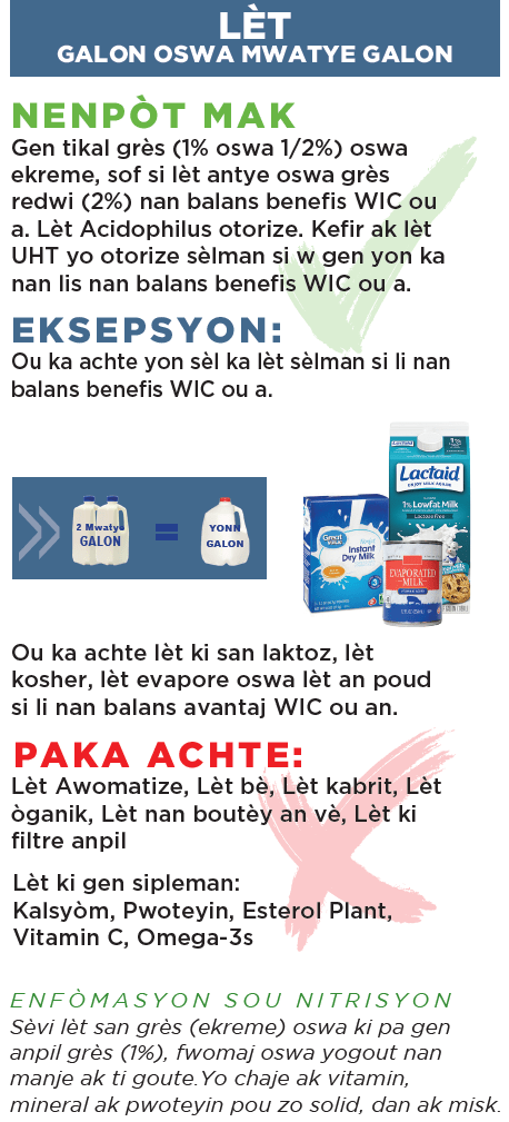 PA WIC milk