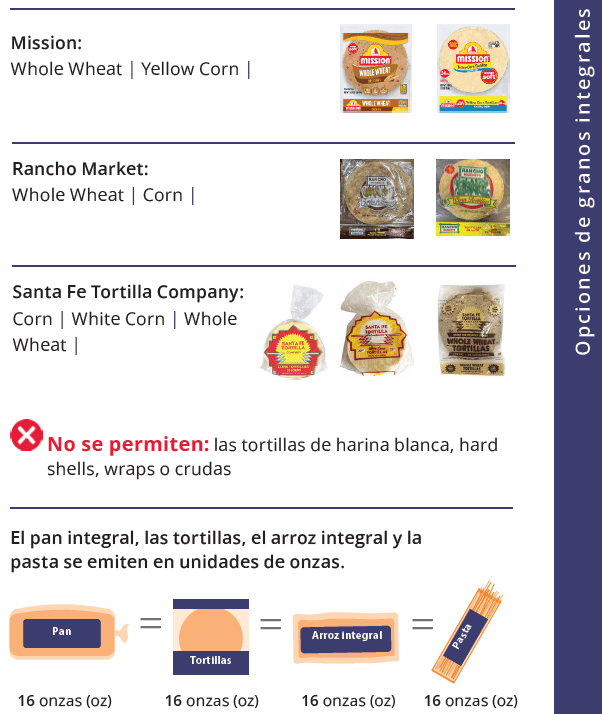 UT WIC Opciones de granos integrales