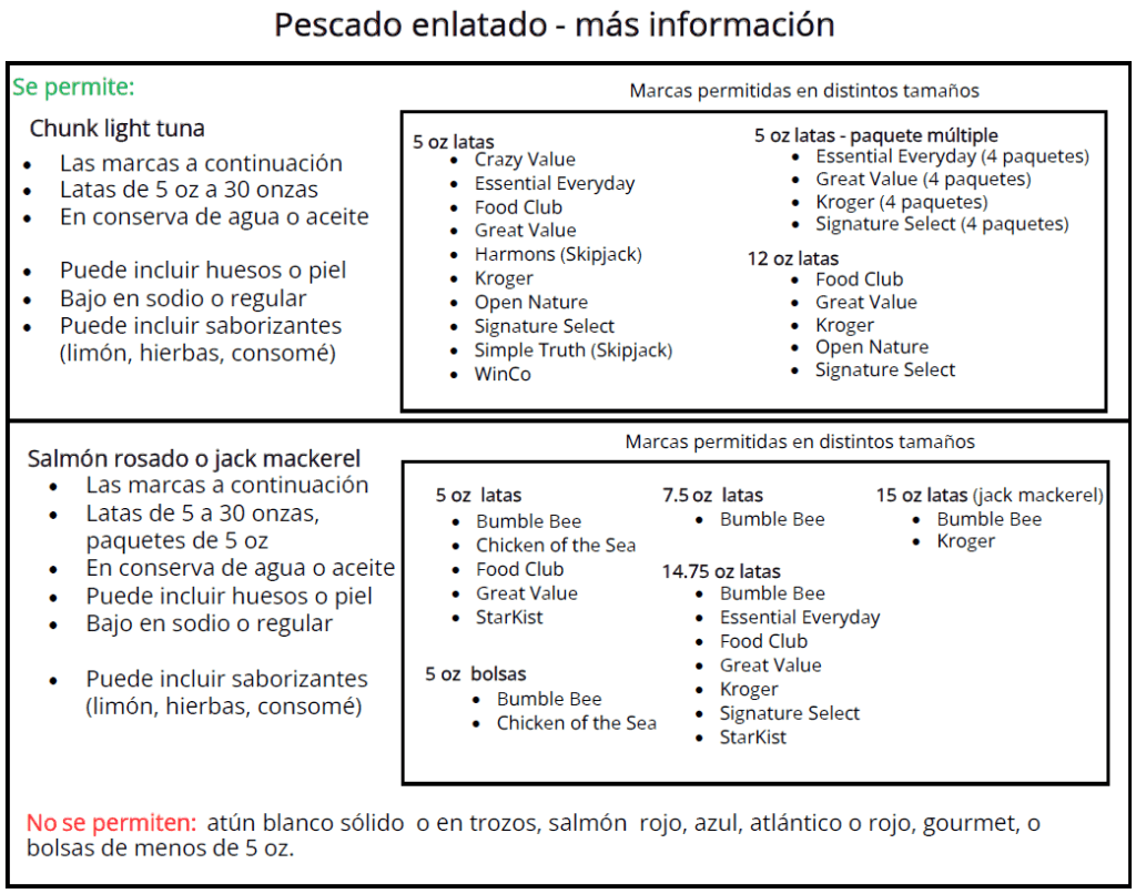 UT WIC pescado