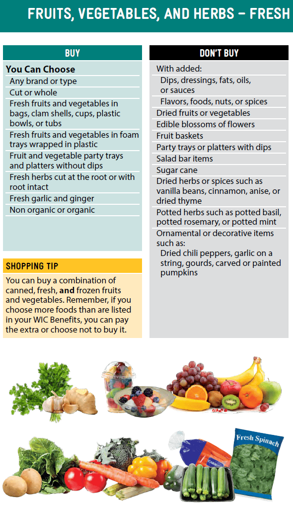 WA WIC fruit and veg