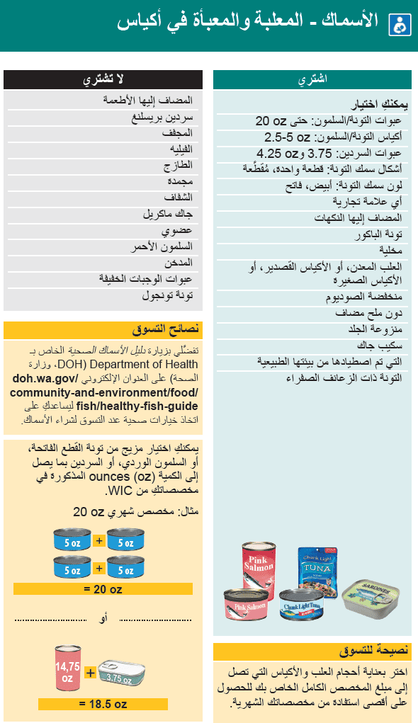 WA WIC Arabic