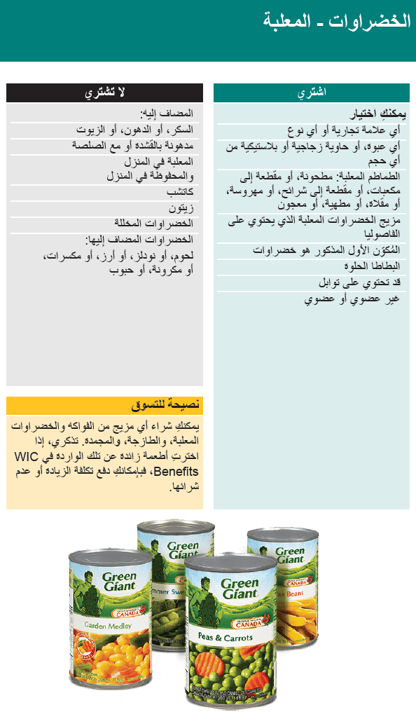 WA WIC Arabic