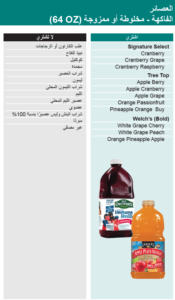 WA WIC Arabic