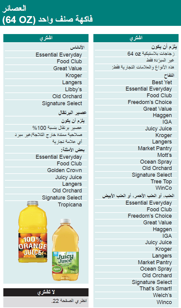 WA WIC Arabic