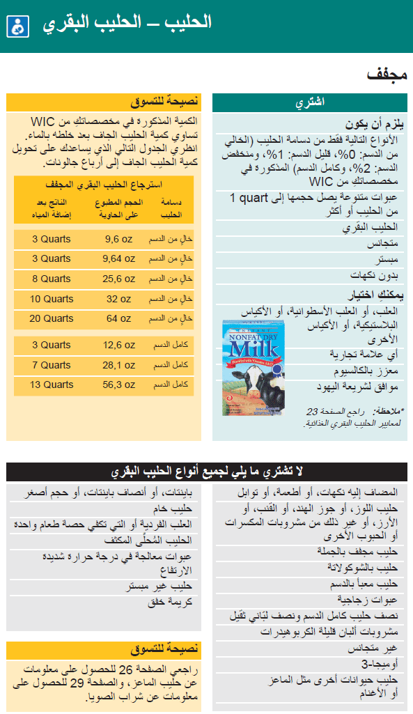 WA WIC Arabic