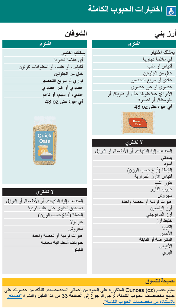 WA WIC Arabic