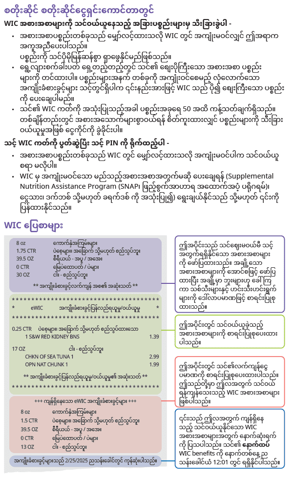 WA WIC Burmese