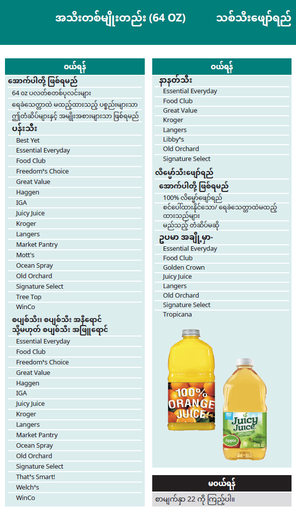 WA WIC Burmese