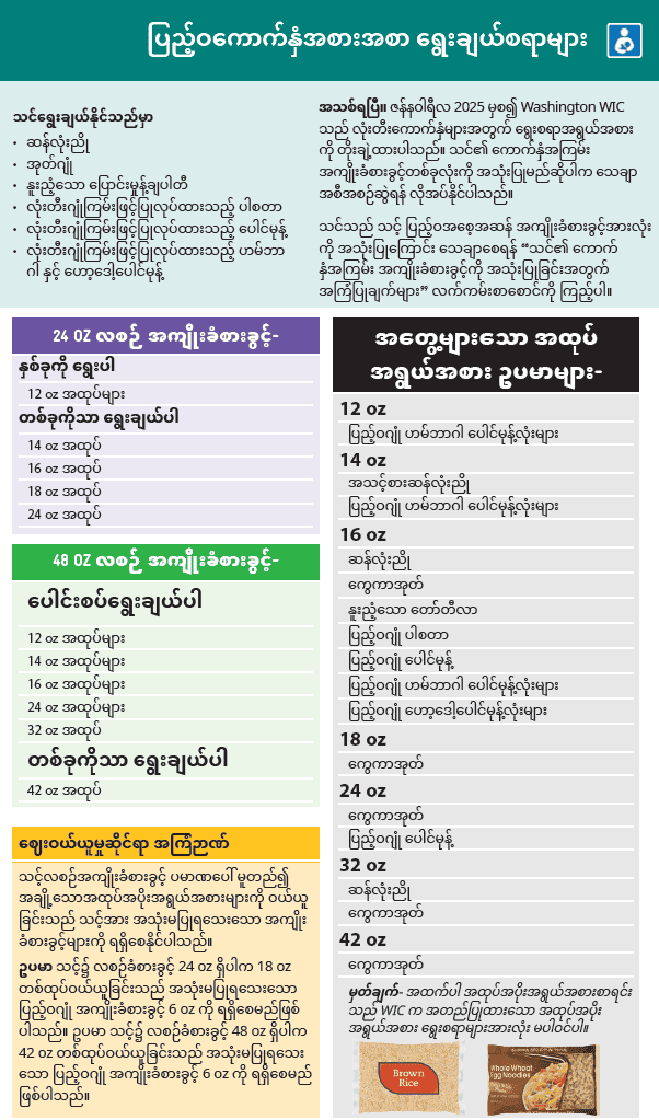 WA WIC Burmese