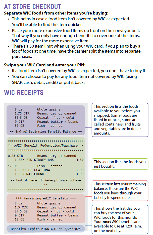 WA WIC English