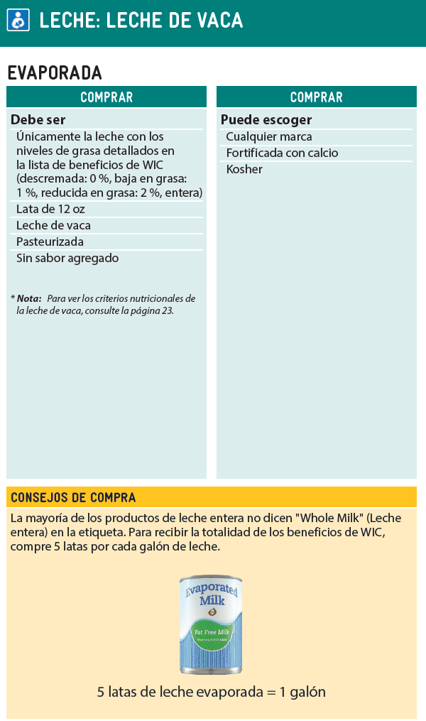 WA WIC Spanish
