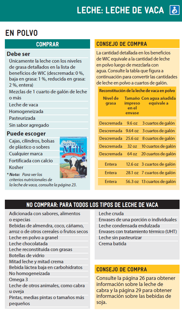 WA WIC Spanish