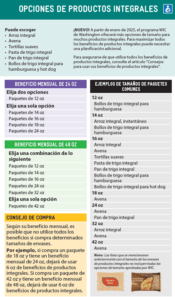WA WIC Spanish