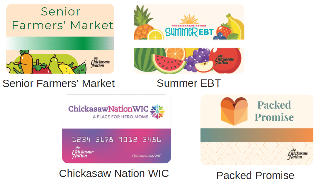 Chickasaw WIC
