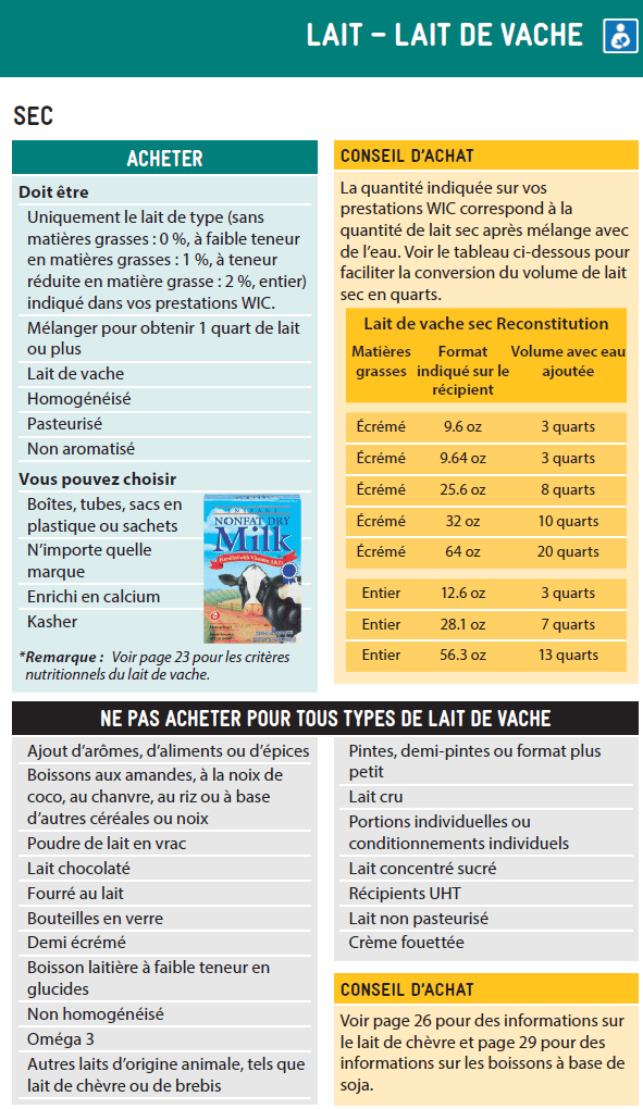WA WIC French