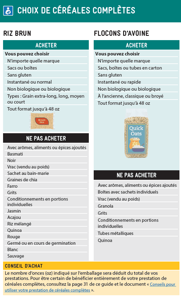 WA WIC French