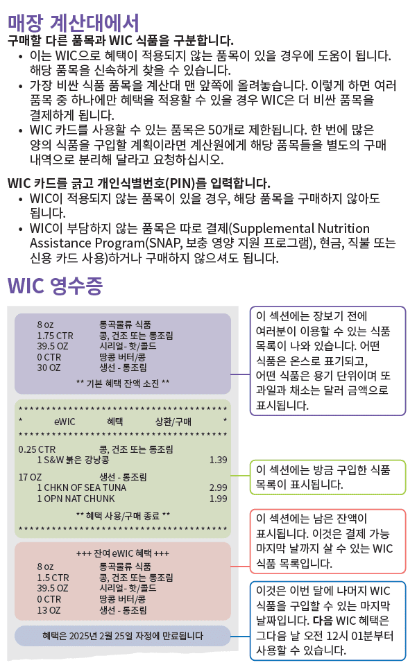 WA WIC Korean