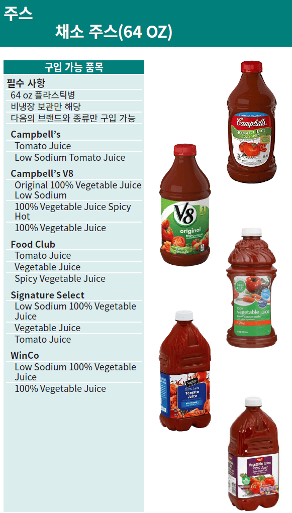 WA WIC Korean