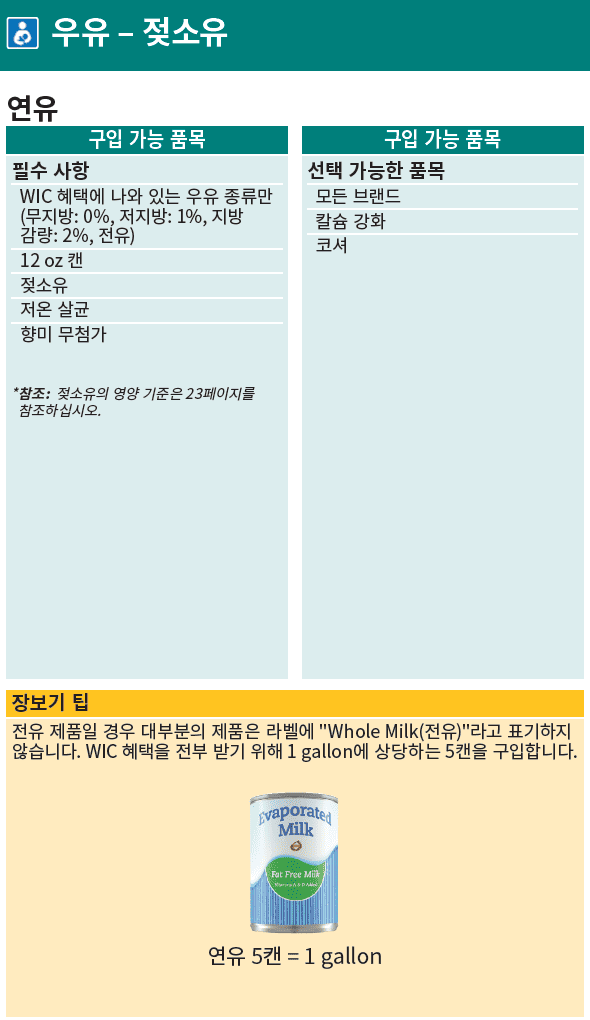 WA WIC Korean