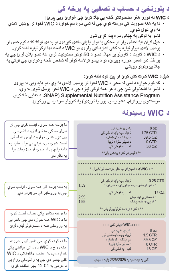 WA WIC Pashto