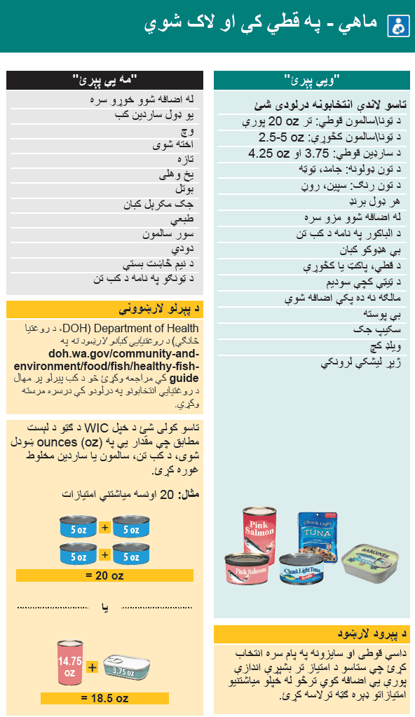 WA WIC Pashto