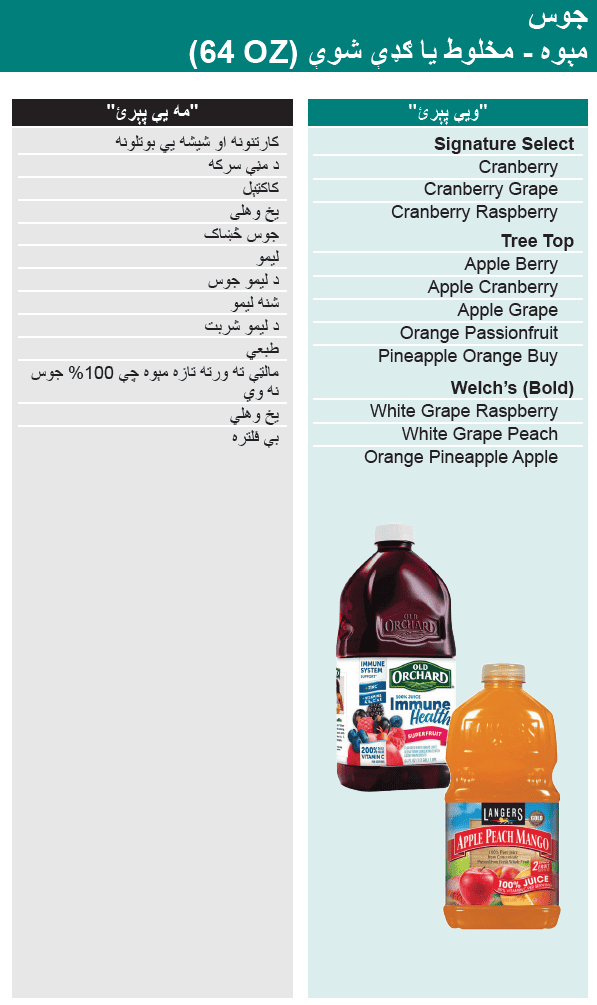 WA WIC Pashto