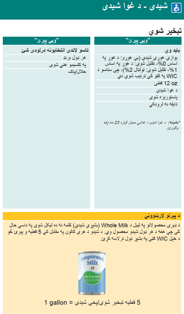 WA WIC Pashto