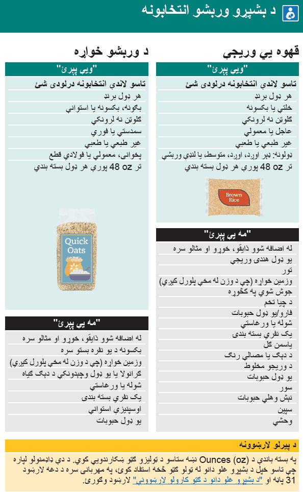 WA WIC Pashto
