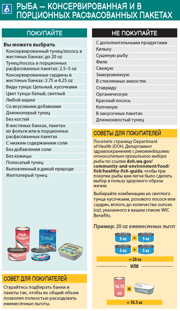 WA WIC Russian