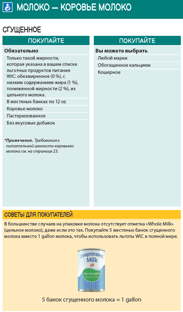 WA WIC Russian