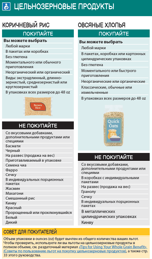 WA WIC Russian